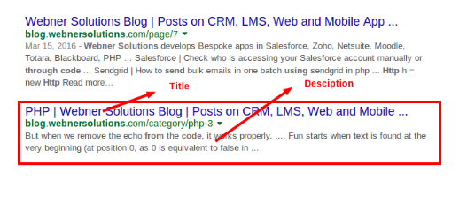 wordpress-get-title-and-description-from-posts-dynamically-google-docs