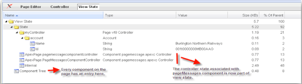 Salesforce Maximum View State Size Limit 135KB Exceeded Webner 
