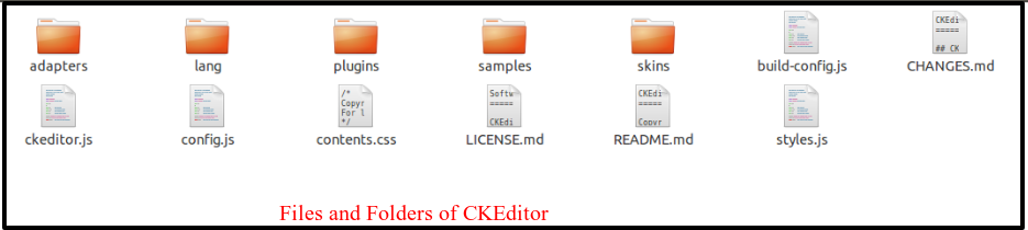 Integrating CKEditor