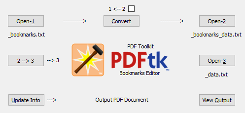 PDFtk screenshot